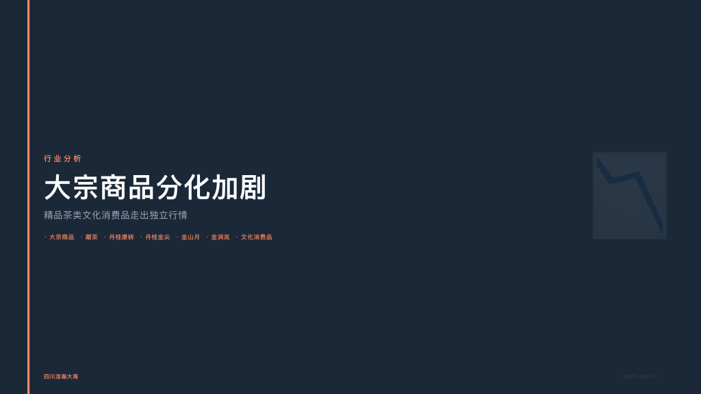 四川浩瀚大海：大宗商品市场分化加剧，精品茶类文化消费品走出独立行情